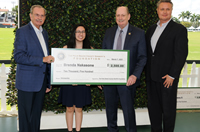 7th Annual Youth Scholarship Program